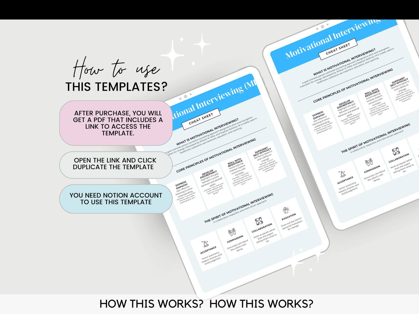 Motivational Interviewing Cheat Sheet