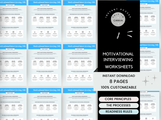 Motivational Interviewing Cheat Sheet
