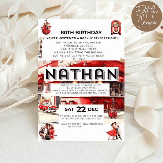 80th Birthday Invitation Male