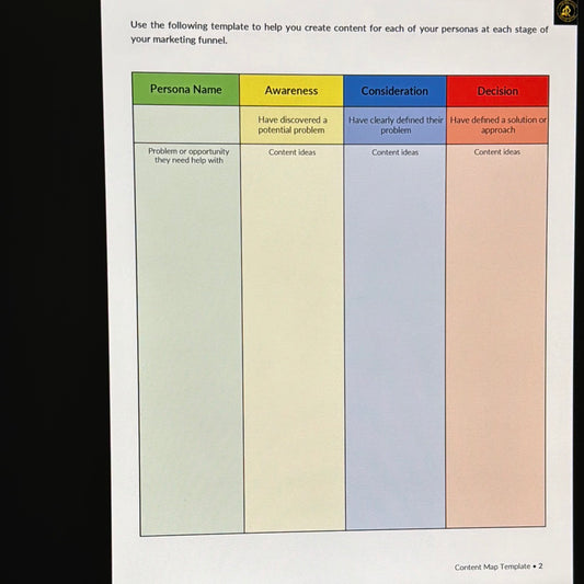 Content Mapping Content Map Template