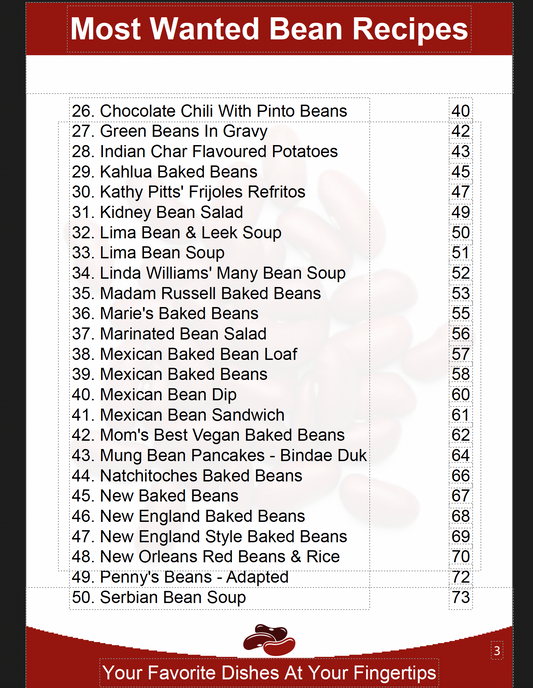 Most Wanted Bean Recipes