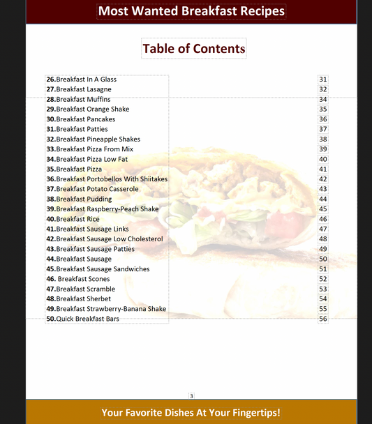 Most Wanted Breakfast Recipes