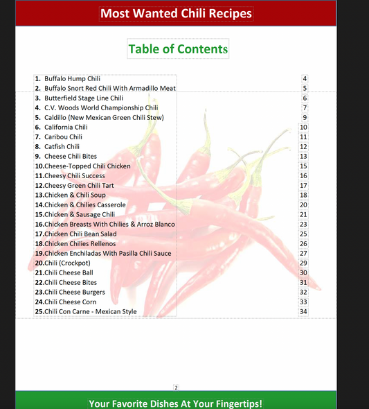 Most Wanted Chilli Recipes