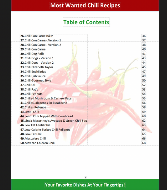 Most Wanted Chilli Recipes