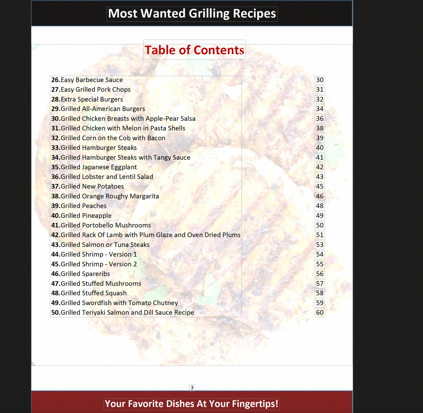 Most Wanted Grilling Recipes