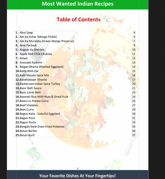 Most Wanted Indian Recipes