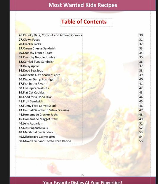 Most Wanted Kids Recipes