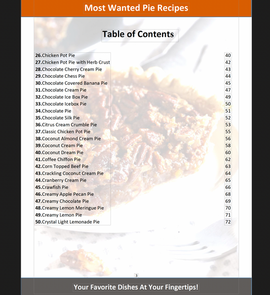 Most Wanted Pie Recipes