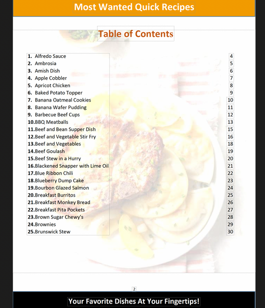 Most Wanted Quick Recipes