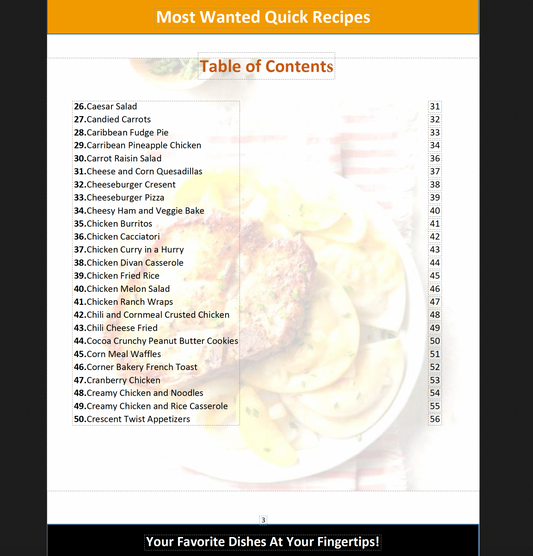 Most Wanted Quick Recipes