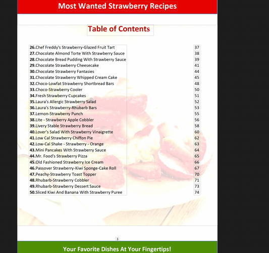 Most Wanted Strawberry Recipes