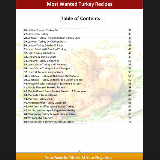 Most Wanted Turkey Recipes