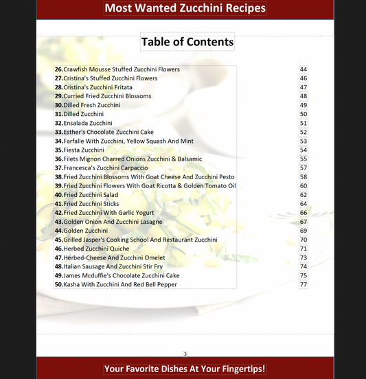 Most Wanted Zucchini Recipes