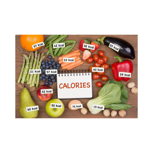 Lose Weight Cutting Calories Video Sales Letter