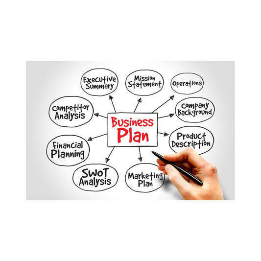 How To Write A Highly Effective Business Plan