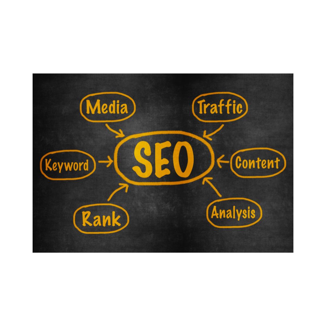 A graphic cover for an ebook titled 'SEO' showing various words related to SEO such as MEDIA, TRAFFIC, CONTENT, RANK, and ANALYSIS, with the word 'SEO' in bold.