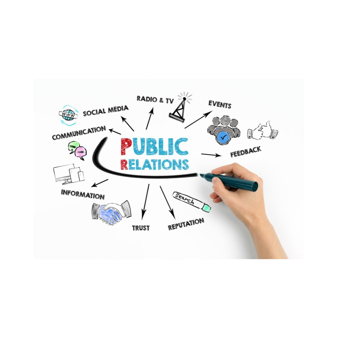 Public Relations For Business Owners Worksheet