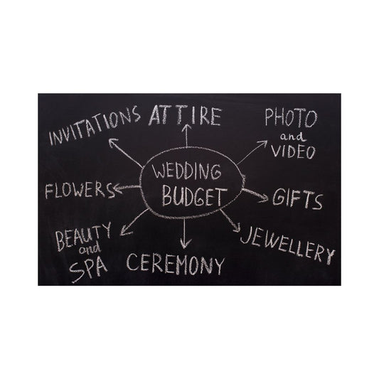 How To Plan The perfect Stress-Free Wedding