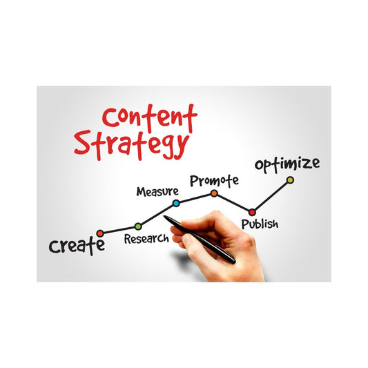 Content Marketing Executive Summary