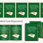 Student Loan Repayment