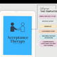 Acceptance Therapy Cheat Sheet