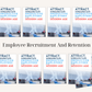 Employee Recruitment And Retention
