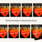 Relationship Communication