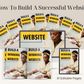 How To Build A Successful Website