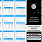 Coaching Evaluation Template