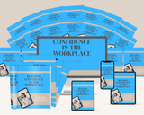 Building Confidence In The Workplace