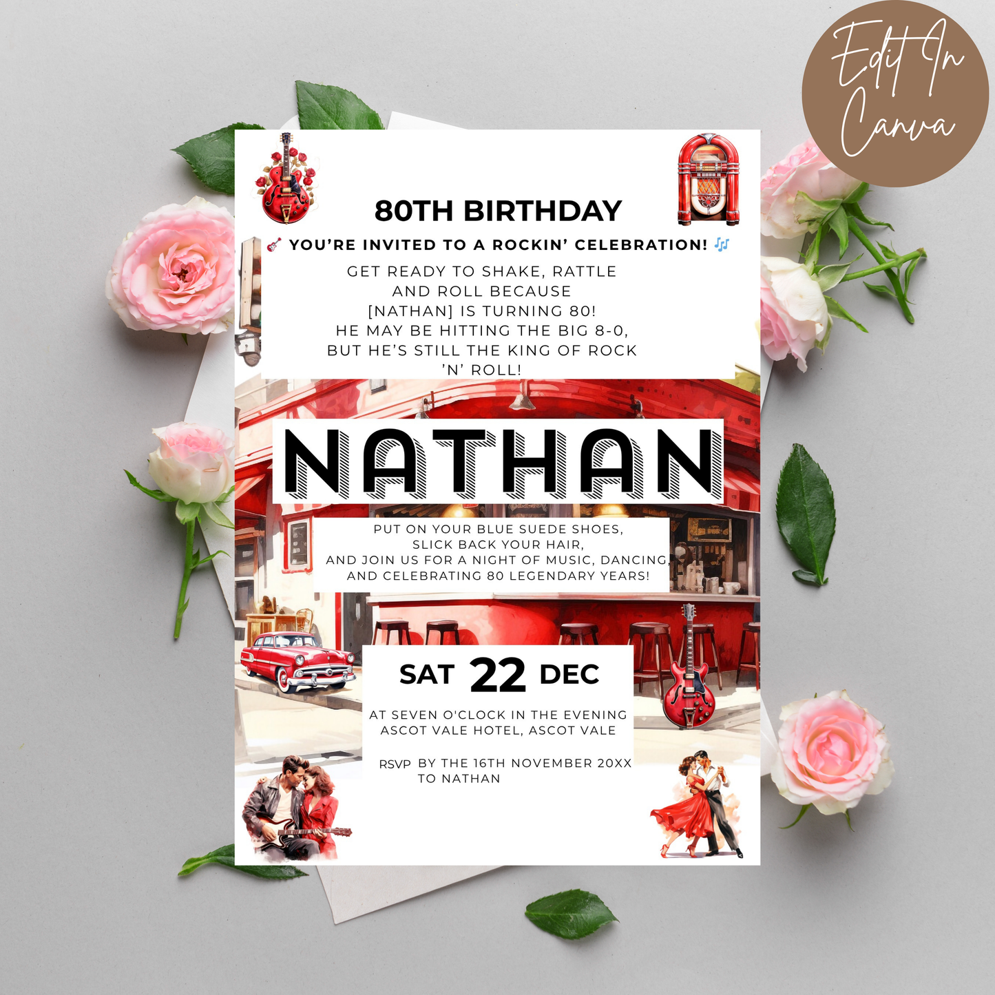 80th Birthday Invitation Male