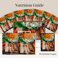Nutrition Guide
