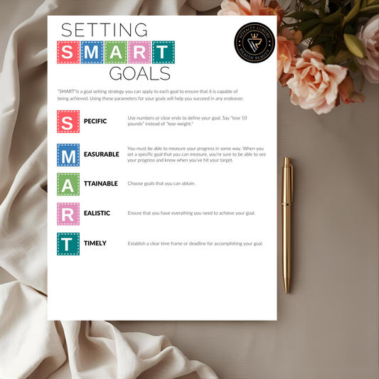 Setting SMART Goals