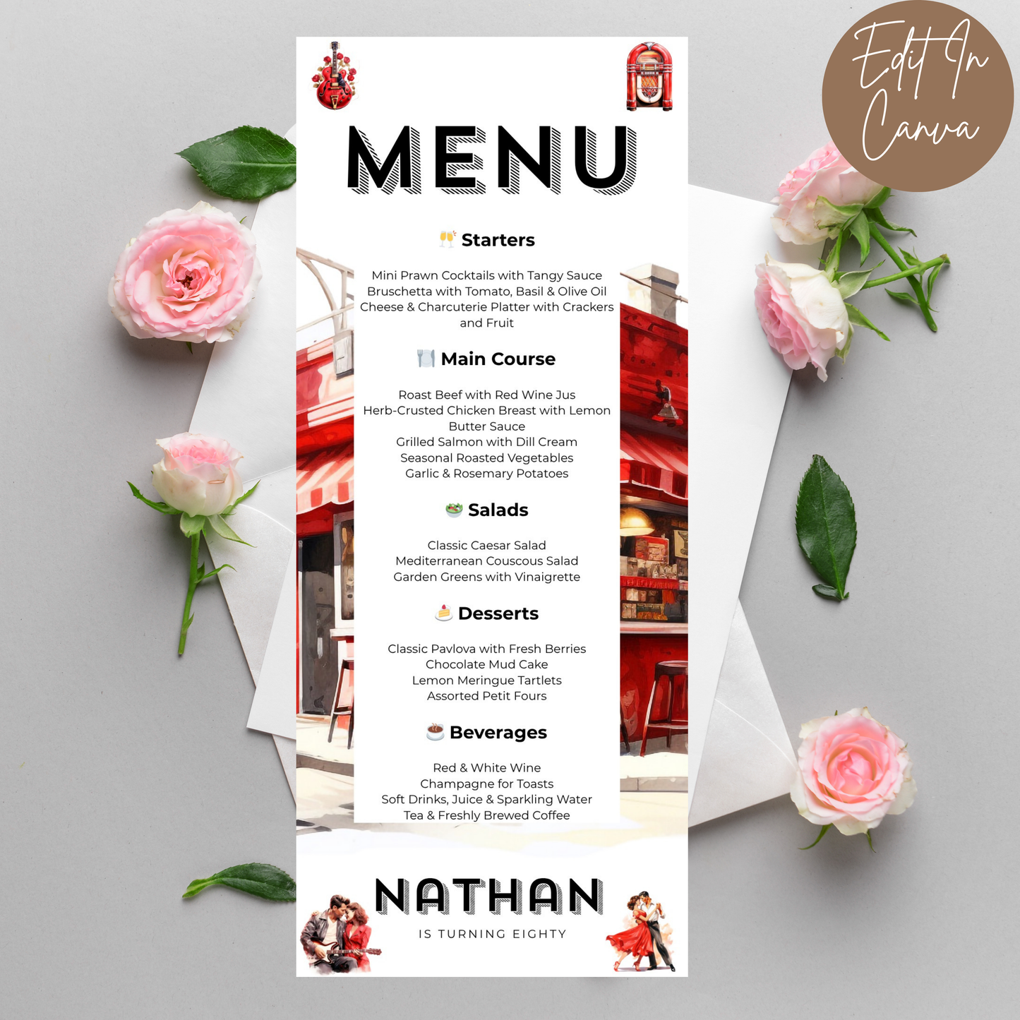 80th Birthday Menu