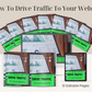How To Drive Traffic To Your Website