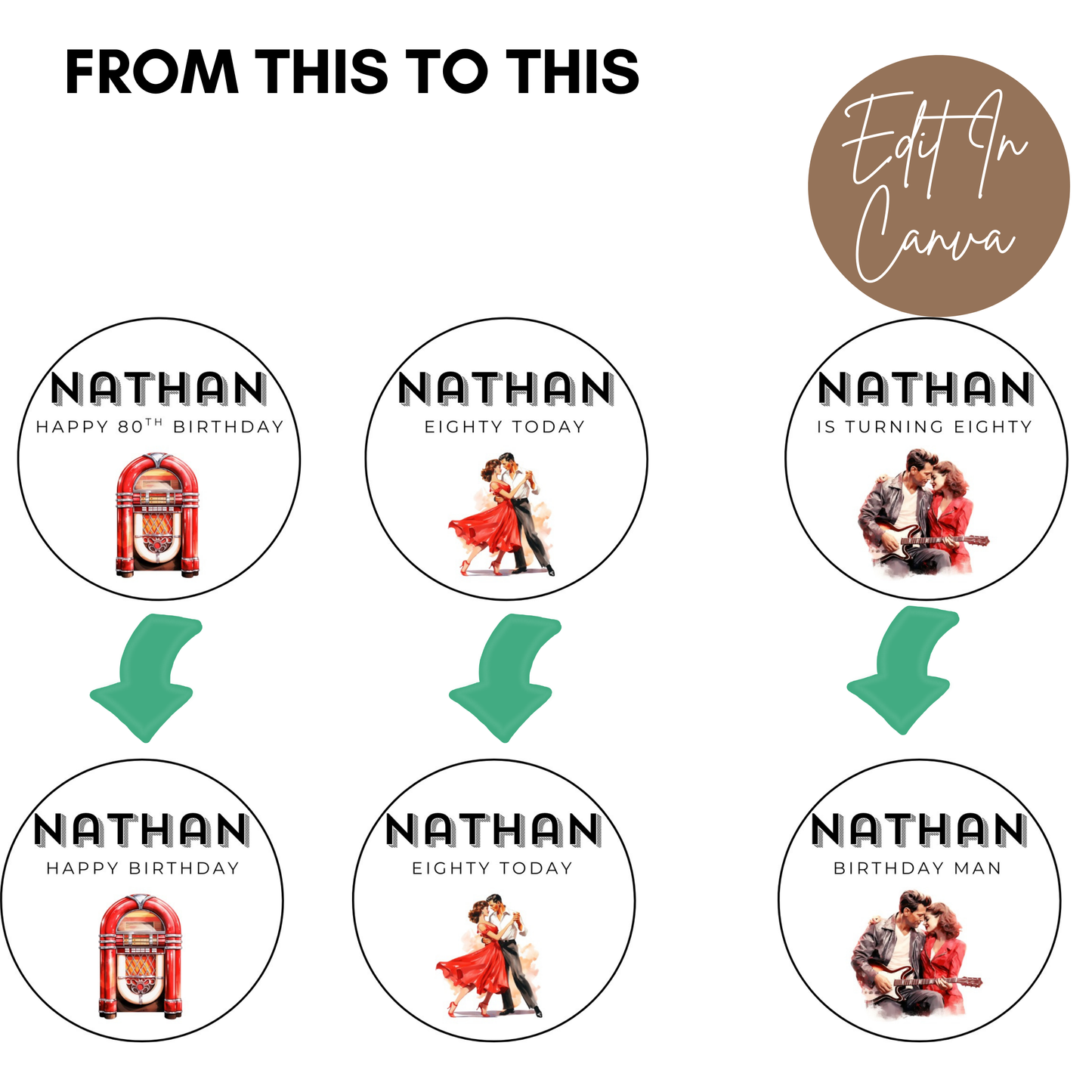80th Birthday Cupcake Toppers Man
