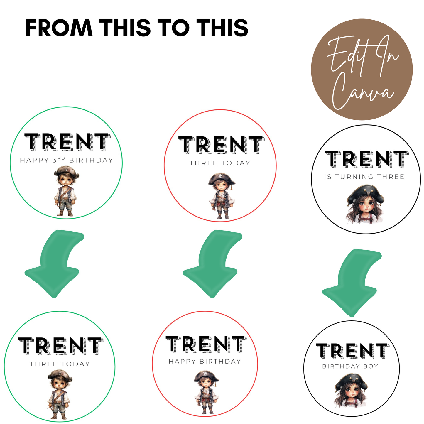 3rd Birthday Boy Cupcake Toppers