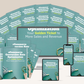 Ecommerce Conversion Rate Optimisation