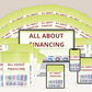 Business Financing Options