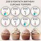 40th Birthday Cupcake Toppers Woman