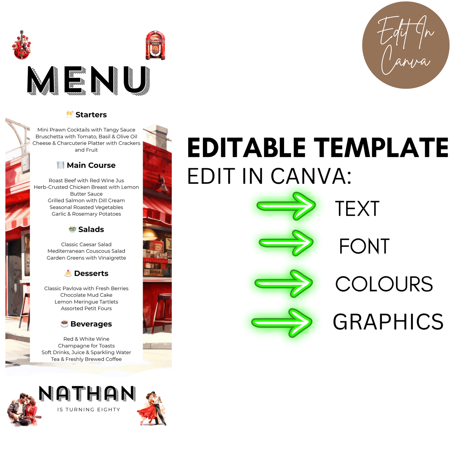 80th Birthday Menu