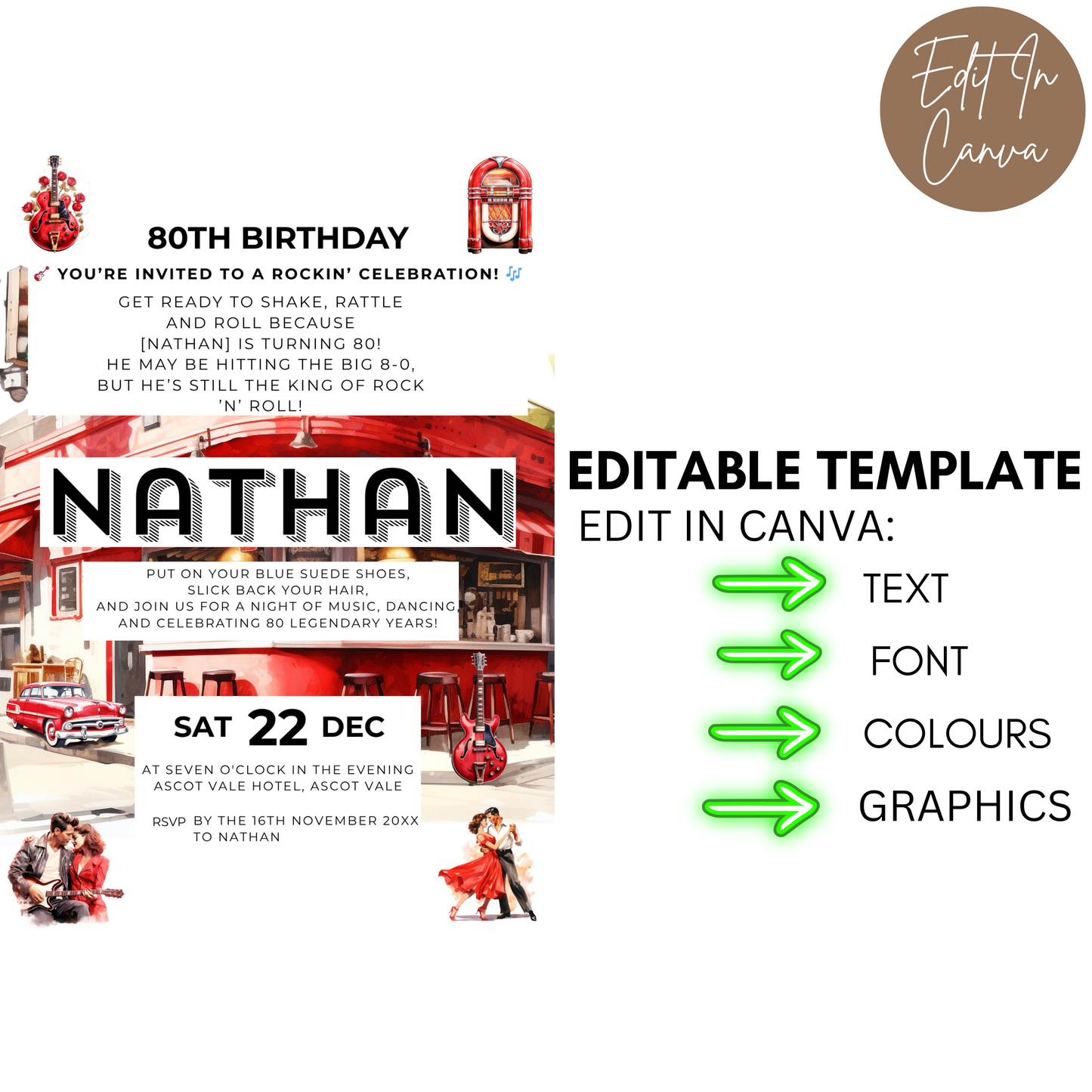 80th Birthday Invitation Male