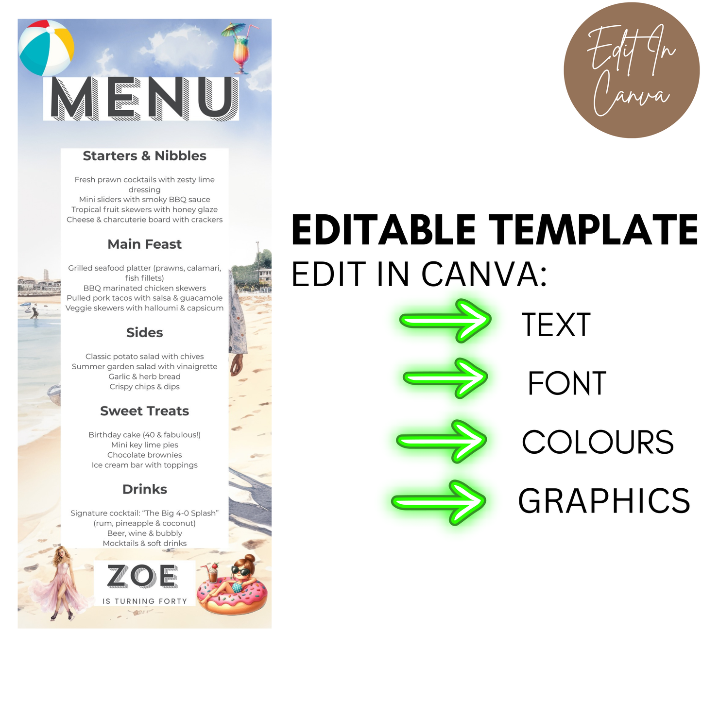 40th Birthday Menu