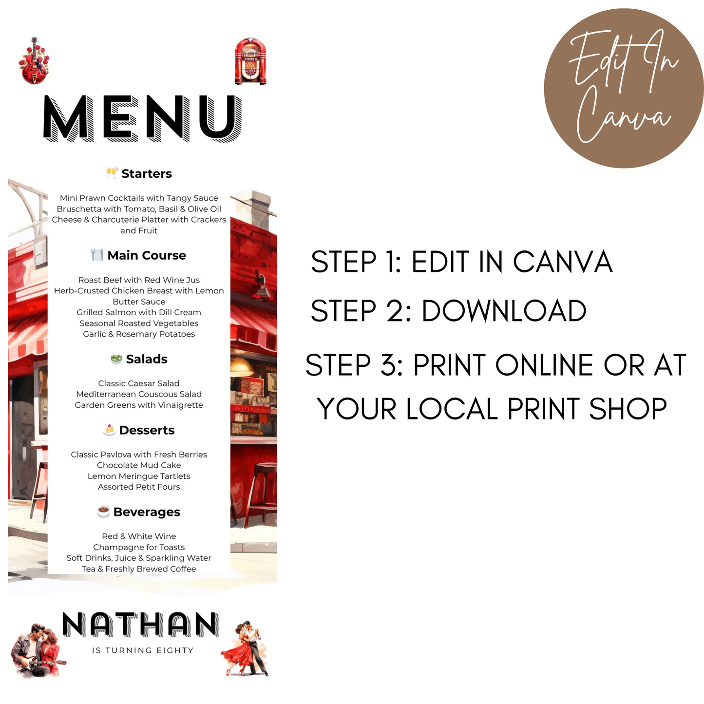 80th Birthday Menu