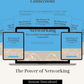 The Power of Networking