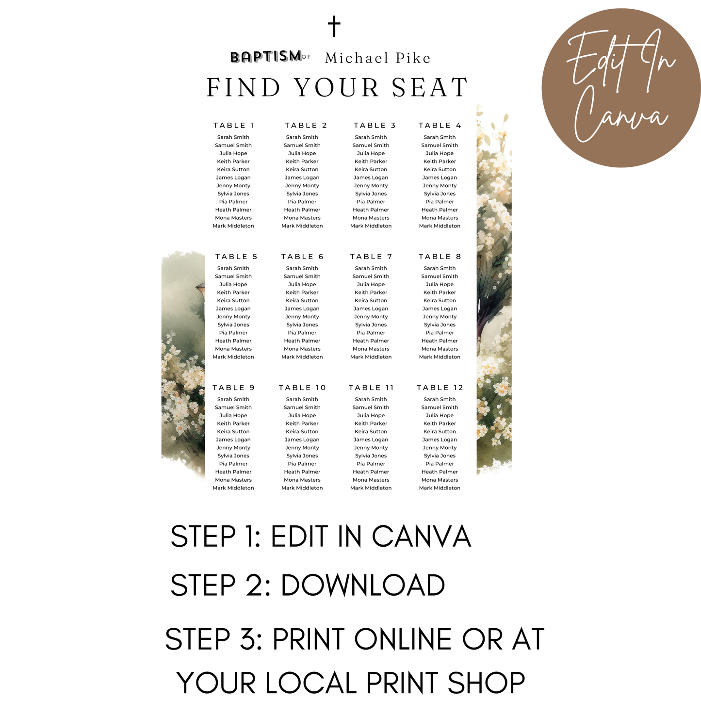 Baptism Seating Chart Male