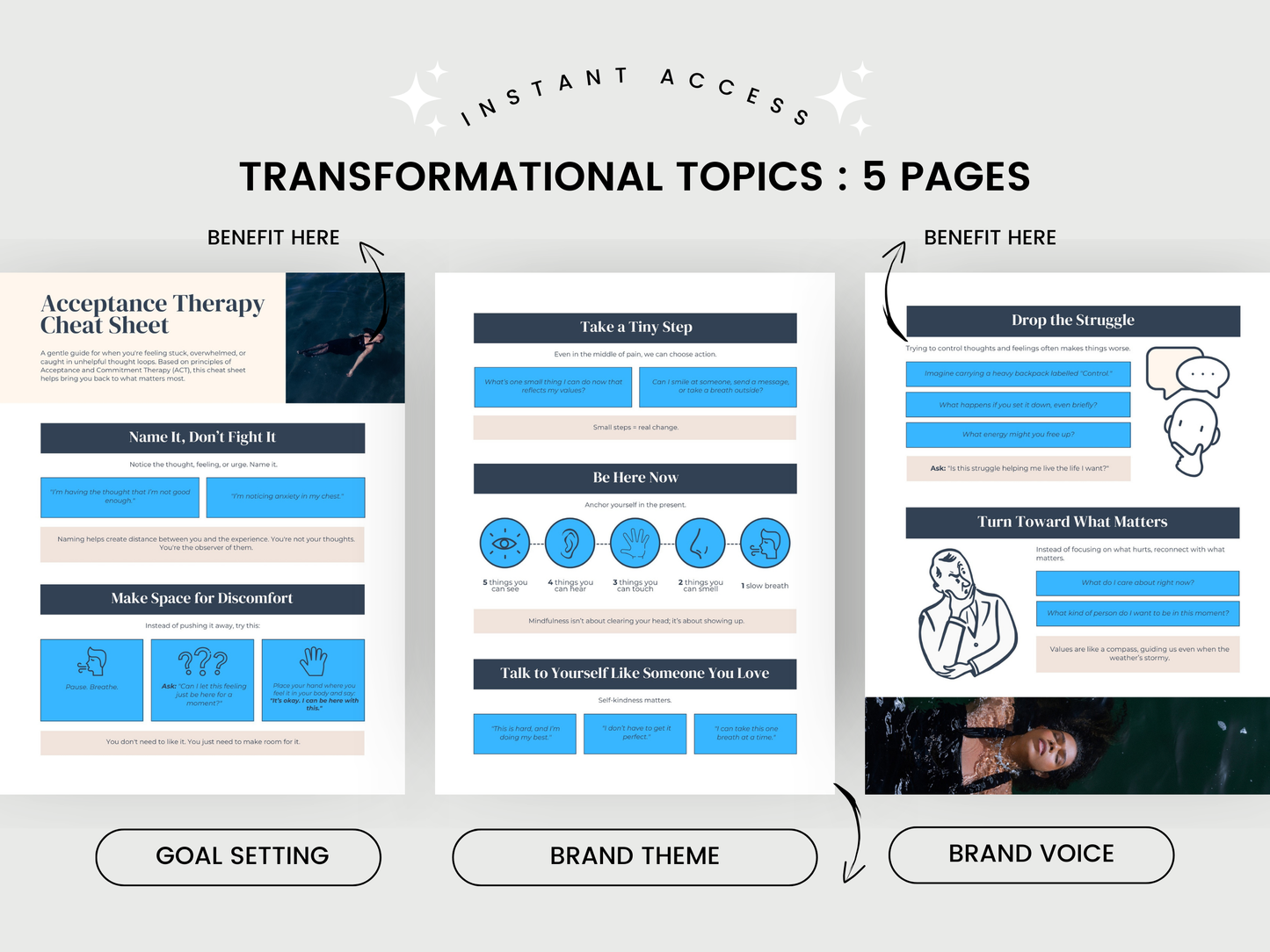 Acceptance Therapy Cheat Sheet