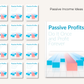 Passive Income Ideas