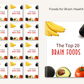 Foods for Brain Health