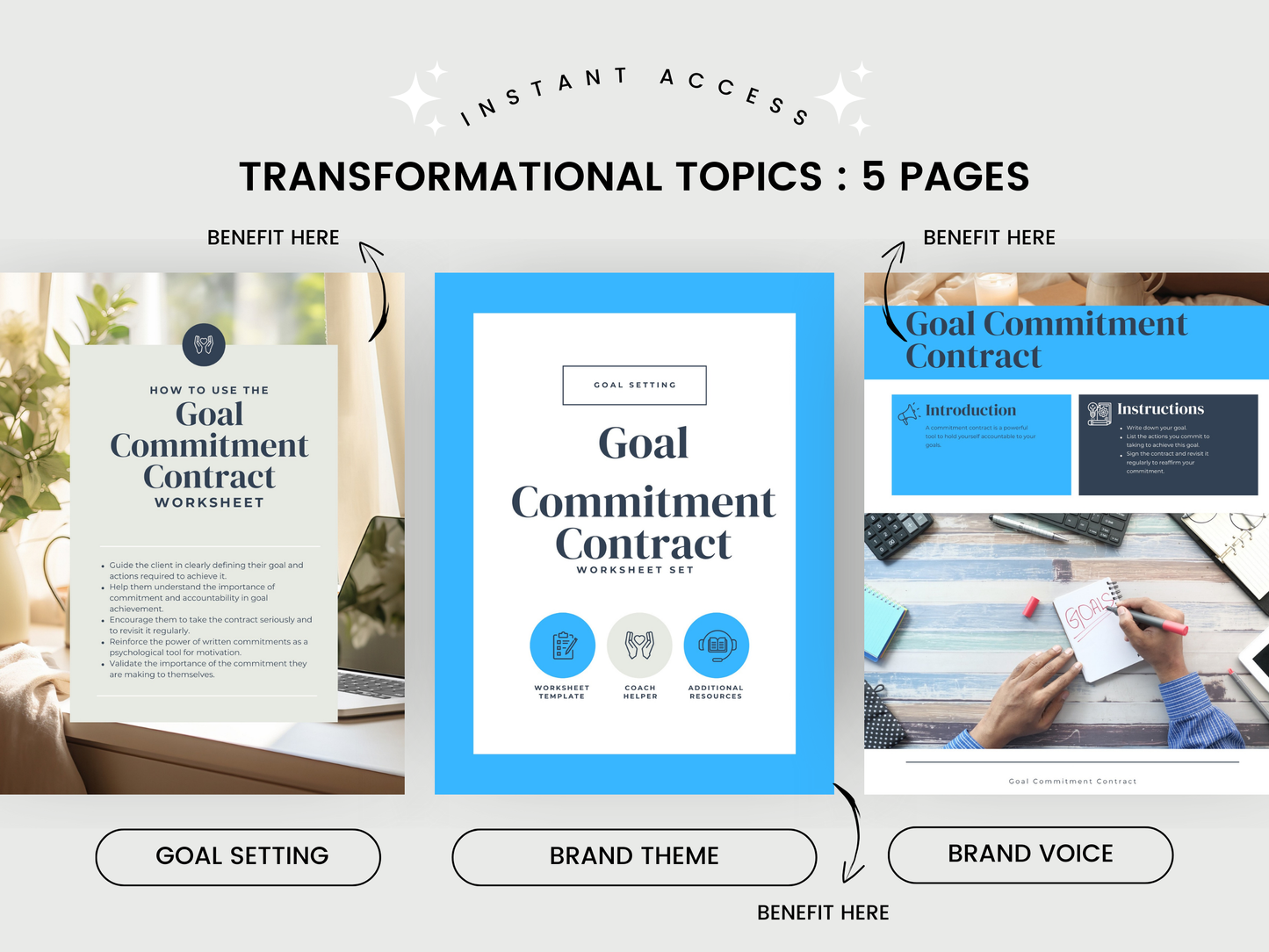 Goal Commitment Contract Worksheets